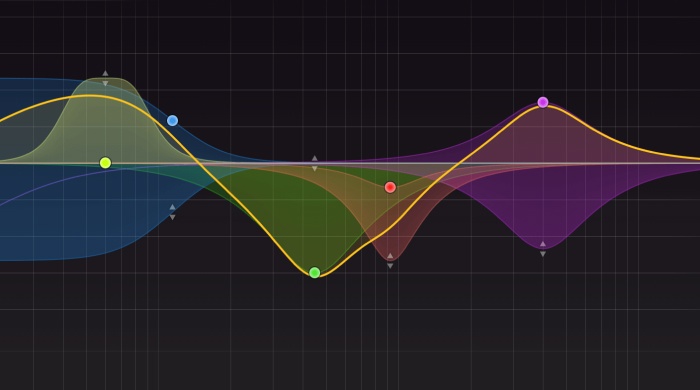 Beginner’s Guide To EQ Bands