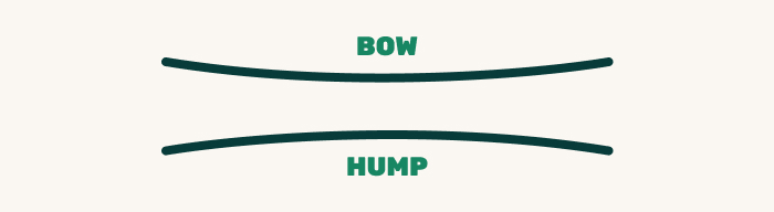 Guitar neck bow and hump