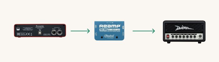 reamping connection