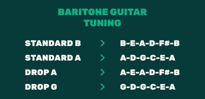 various tuning for baritone guitar