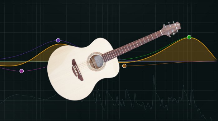 How To Mix Acoustic Guitar